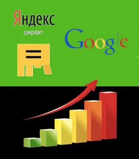 Настройка рекламных компаний Яндекс и Google