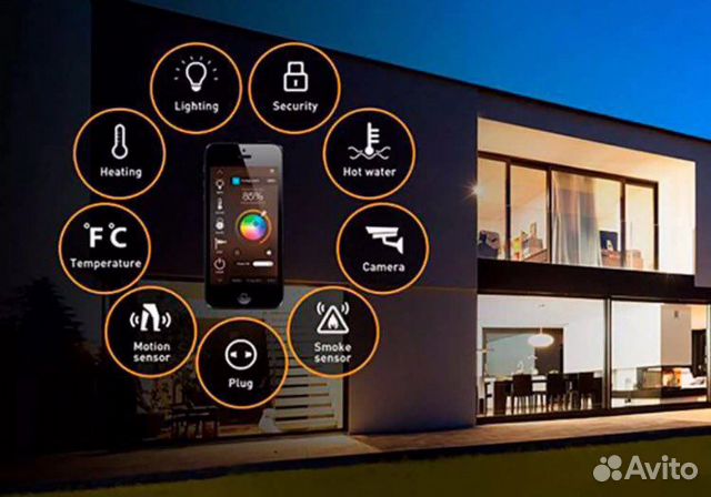 Смарт системы Умного дома под ключ