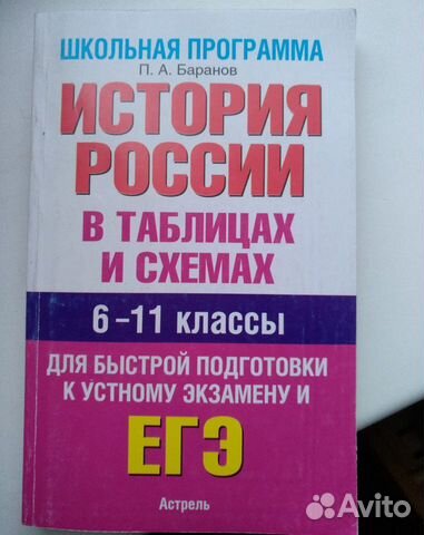 Баранов п а история россии в таблицах и схемах