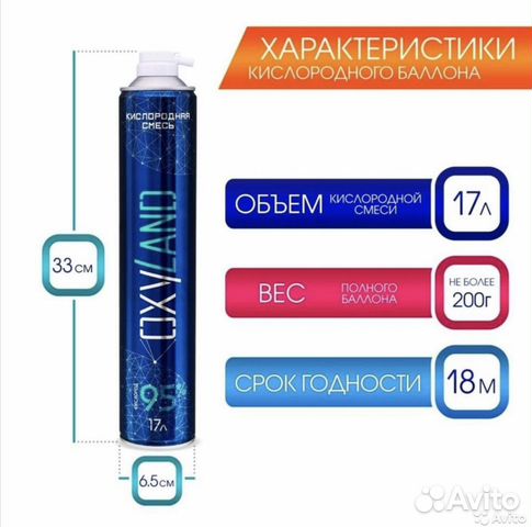 Кислородный баллончик медицинский