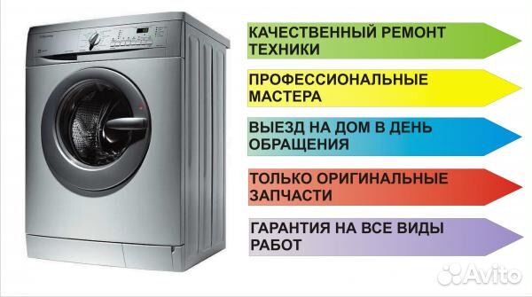 Ремонт стиральных и посудомоечных машин на дому Ремонт стиральных и посудомоечных машин на дому
