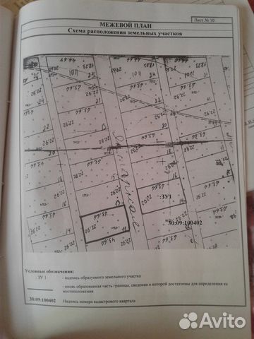 Участок 10 сот. (ИЖС) Участок 10 сот. (ИЖС)