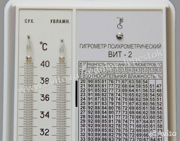 Гигрометр психрометрический вит-2. Гигрометры психрометрические вит-1 вит-2. Гигрометр вит 1 брак. Гигрометр вит-1 и вит-2 отличие.