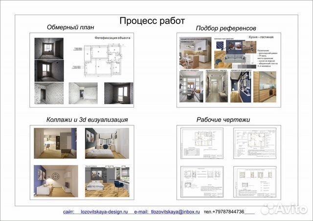 Стоимость чертежей дизайн проекта