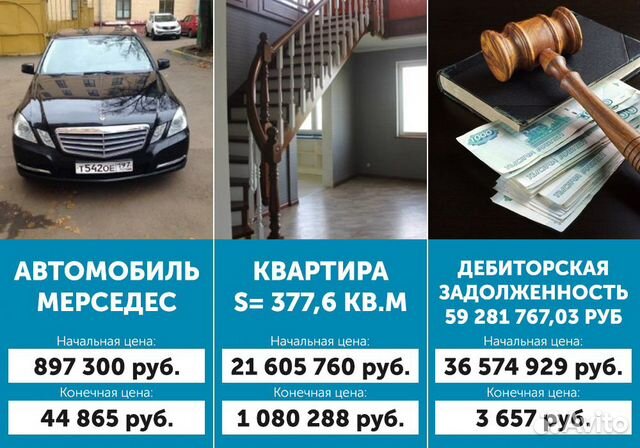 Инвестиции в недвижимое имущество банкротов