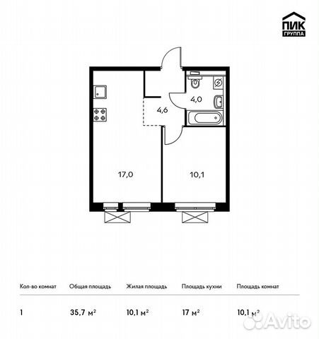 1-к квартира, 35.7 м², 7/15 эт. 1-к квартира, 35.7 м², 7/15 эт.