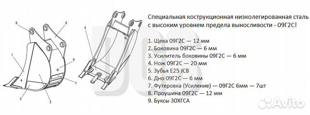 Ковши задние усиленные 80 см MST