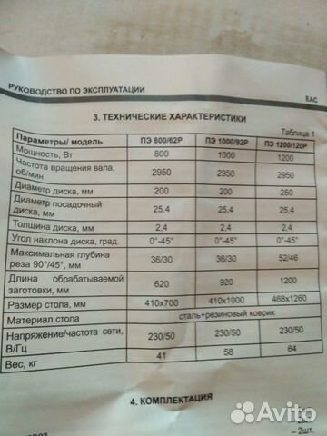 Плиткорез Плиткорез