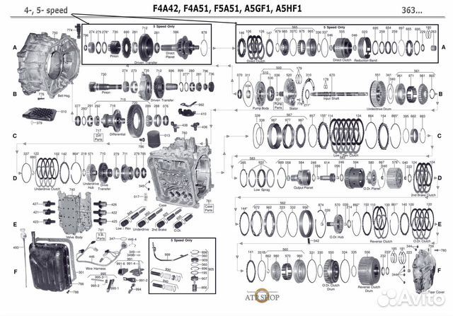 Запчасти АКПП Mitsubishi F4A51, F5A51, A5HF1