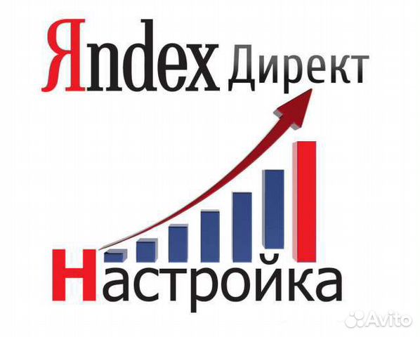 Частный директолог. Настройка Яндекс Директ