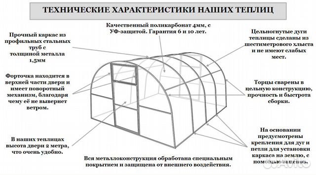 Теплица новая цинк формика схема сборки