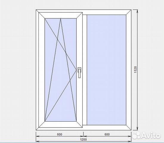 Пластиковое окно. Окно пвх