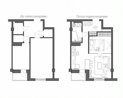 Проект перепланировки и переустройства