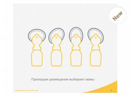 Молокоотсос Medela Swing Flex New
