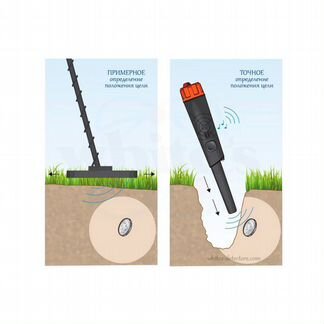 Пинпойнтер Whites Bullseye TRX