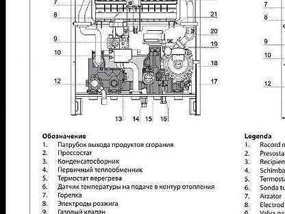 Аристон взрывная схема