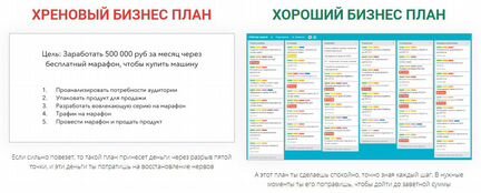 Юрий Черников - Реальный бизнес-план NEW