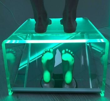 Плантоскоп подоскоп