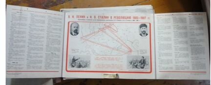 Антиквариат, Плакаты - наглядные пособия по истори