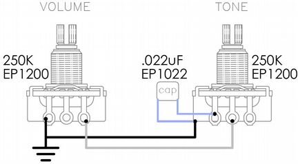 DiMarzio DP381BK Fast Track T звукосним. (Новый)