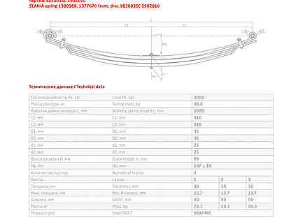 Длина передней. Лист рессоры 1 Скания р. Лист 1377670 1 передней рессоры. Размер рессоры передний 4 листовой Скания. Рессоры передние 4 листовые Скания.