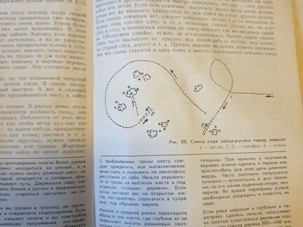 Справочник охотника